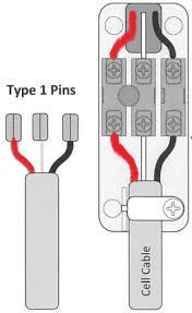 How to install the Watermaid cell